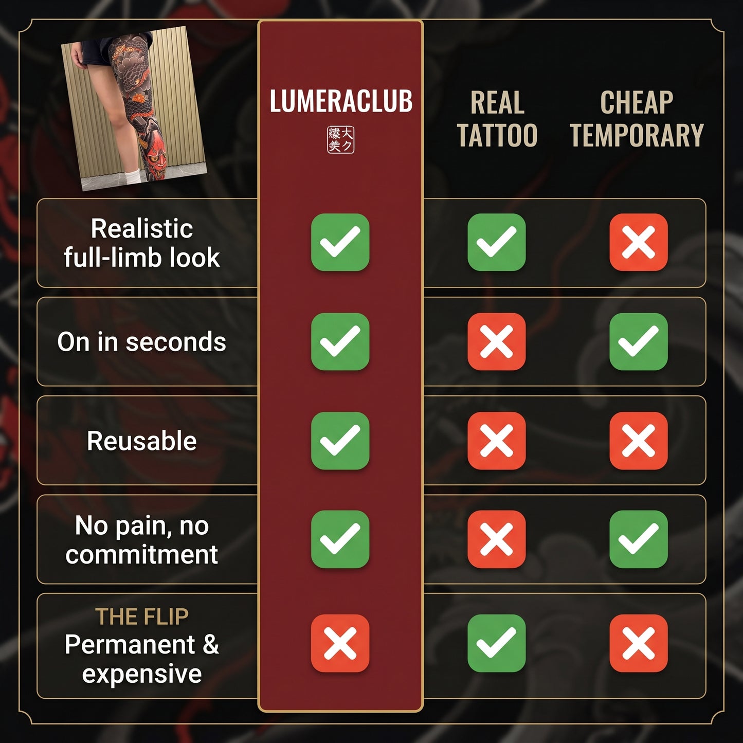 LUMERACLUB Tattoo Sleeve